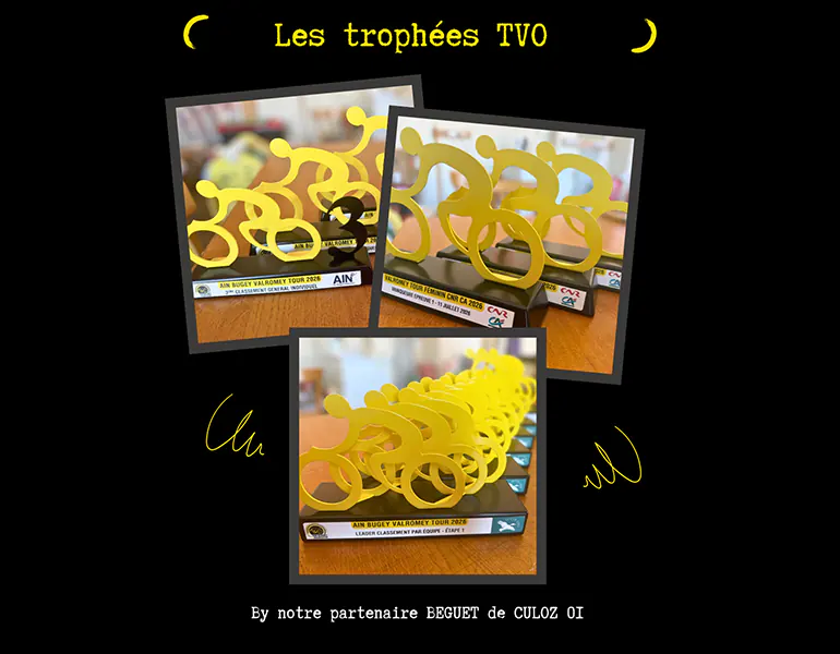 Trophee tvo