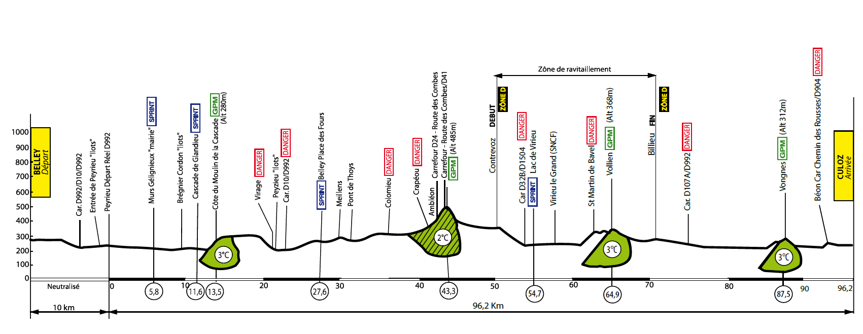 tour2017_etape1